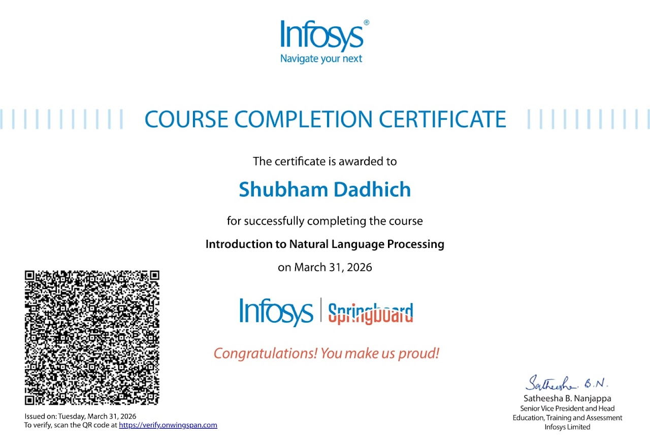 NLP Certificate